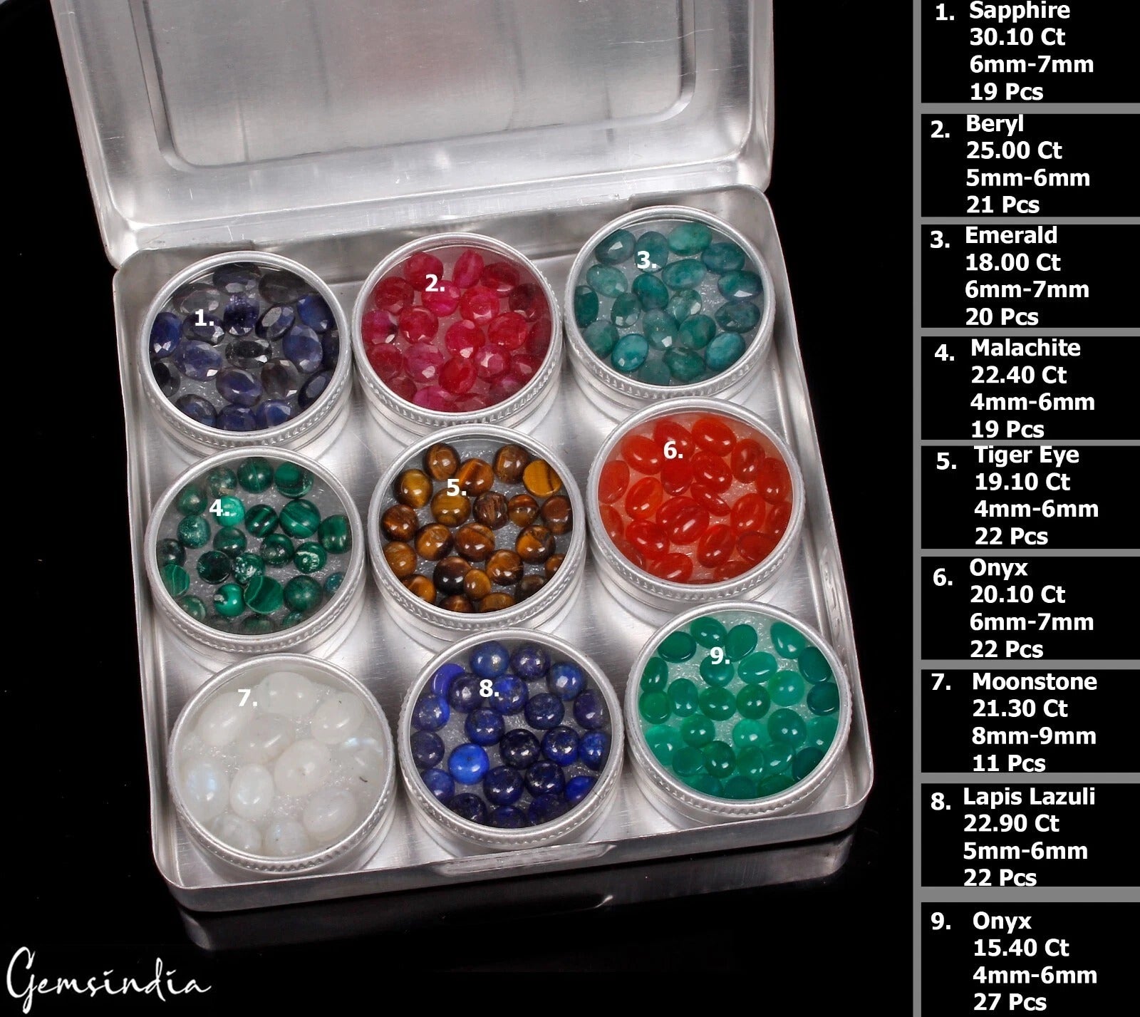 Beryl Lot, Loose Gemstone, Color Enhanced — 183 Pieces, 4mm to 9mm, 194.30 Ct, India